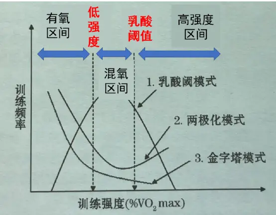 马拉松配速计算_马拉松配计算器_马拉松计算表